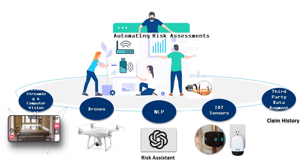 symplfy_risk_platform